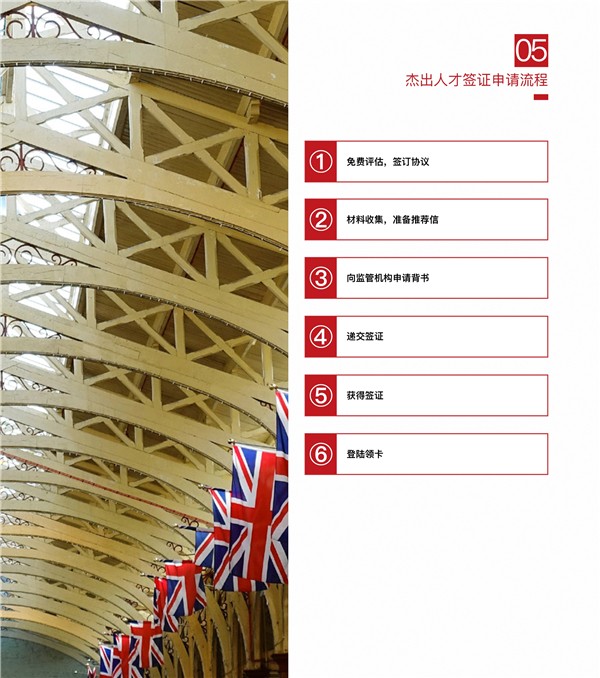 英国-杰出人才P4.jpg