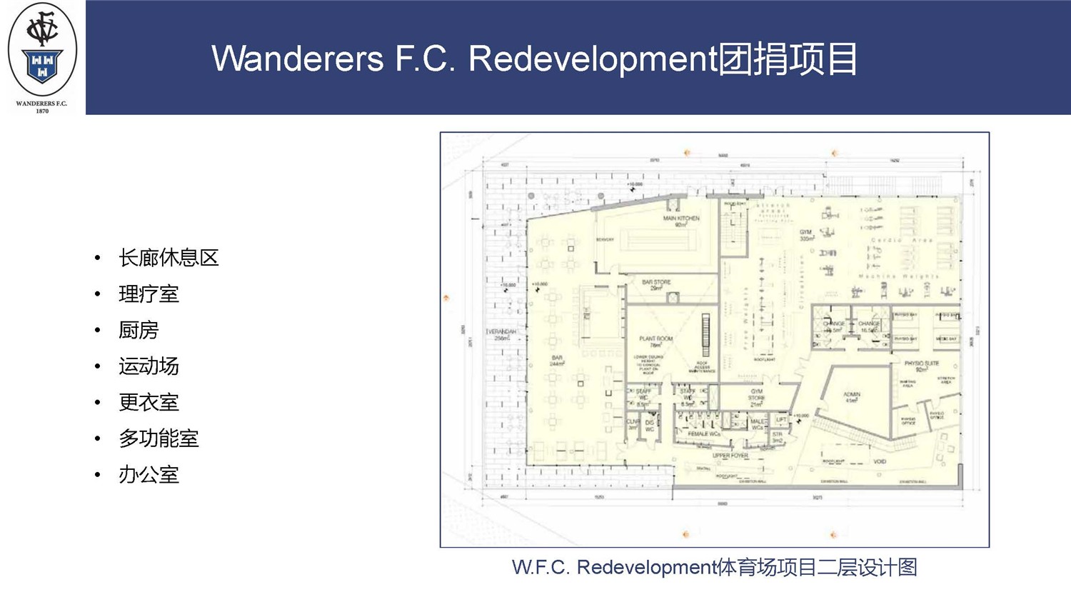 爱尔兰捐款项目-WFC体育场项目_页面_09.jpg