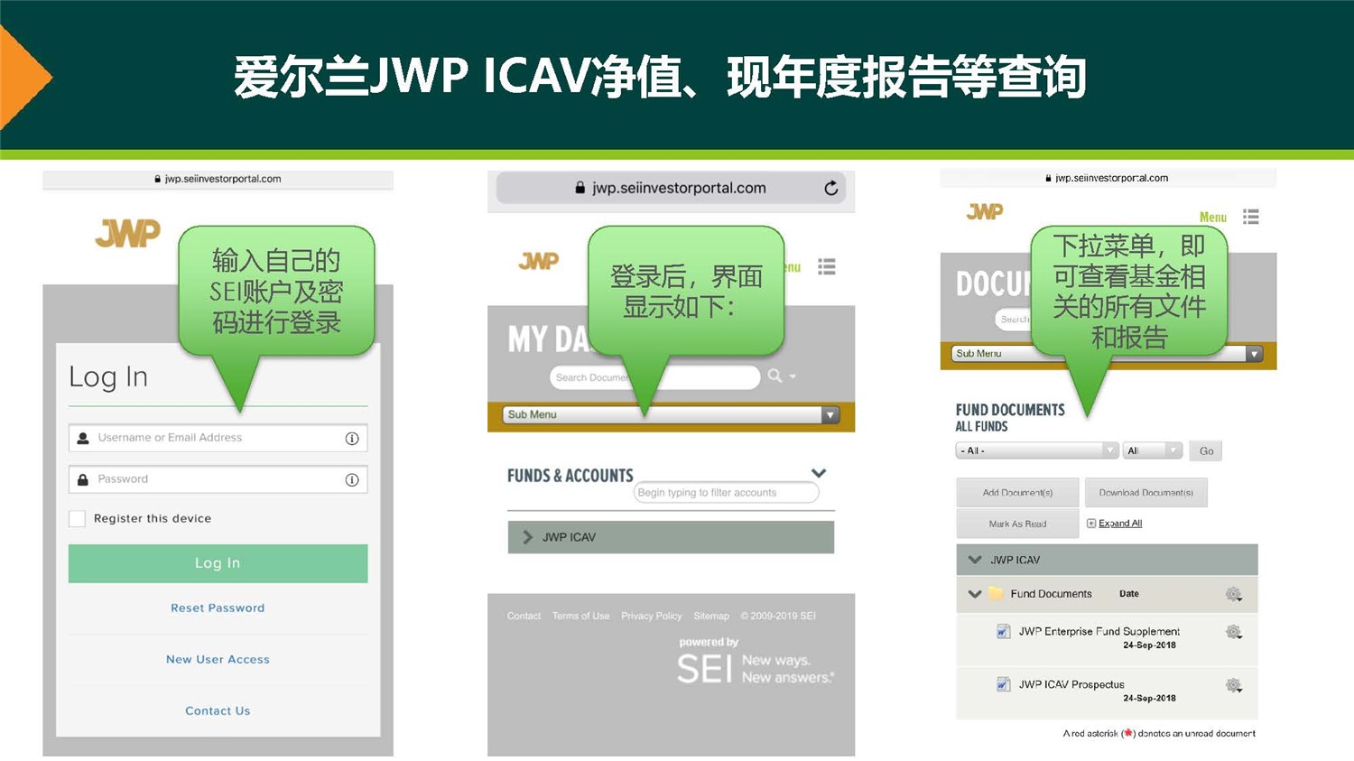 20190312_爱尔兰JWP ICAV基金项目_市场推广PPT简版(1)_页面_32.jpg