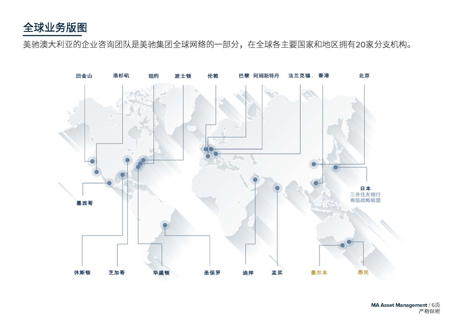 May 2020  美驰澳大利亚SIV基金简介2020年7月(1)_页面_06.jpg