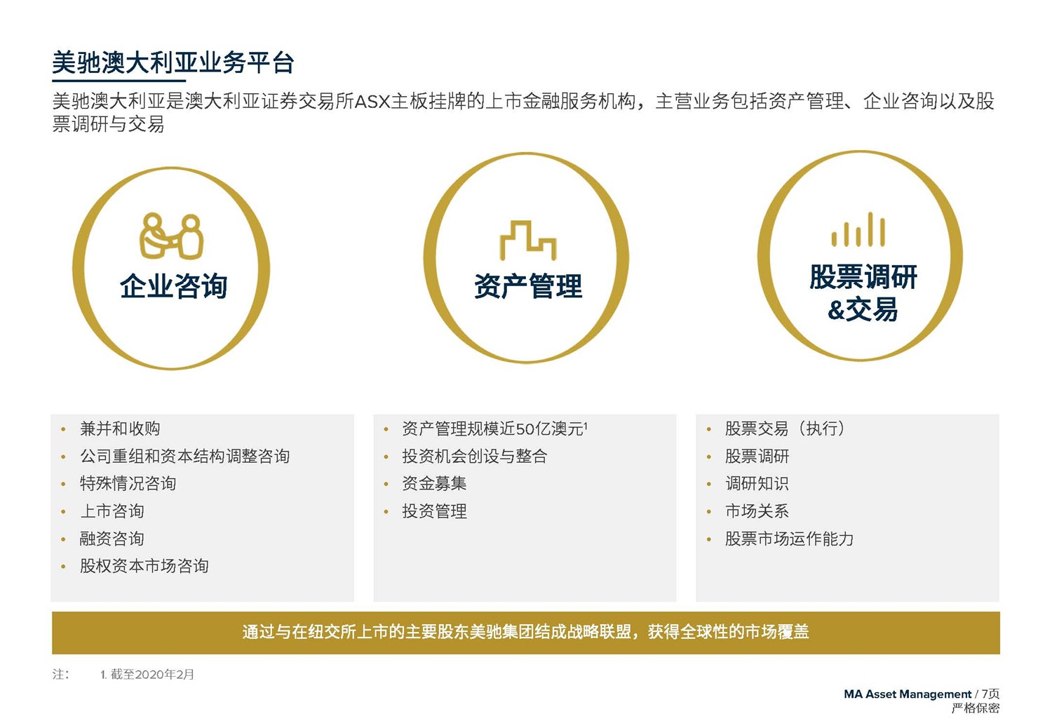 May 2020  美驰澳大利亚SIV基金简介2020年7月(1)_页面_07.jpg