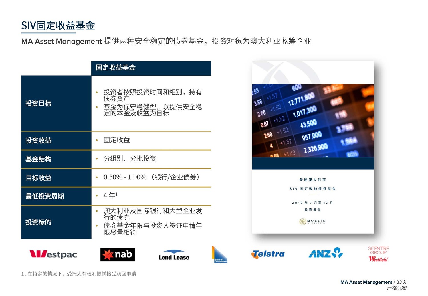 May 2020  美驰澳大利亚SIV基金简介2020年7月(1)_页面_33.jpg