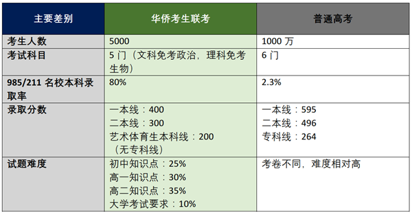 微信图片_20210806131656.png