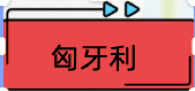 匈牙利.png