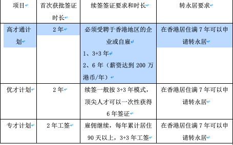 截屏2024-02-01 下午2.15.59.png