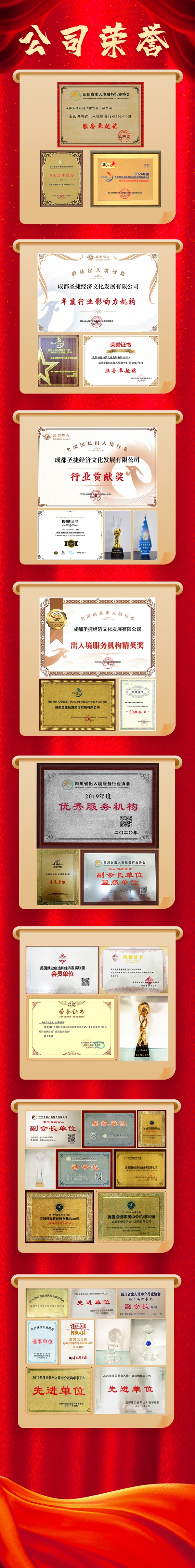 公司类荣誉证书集合图.jpg