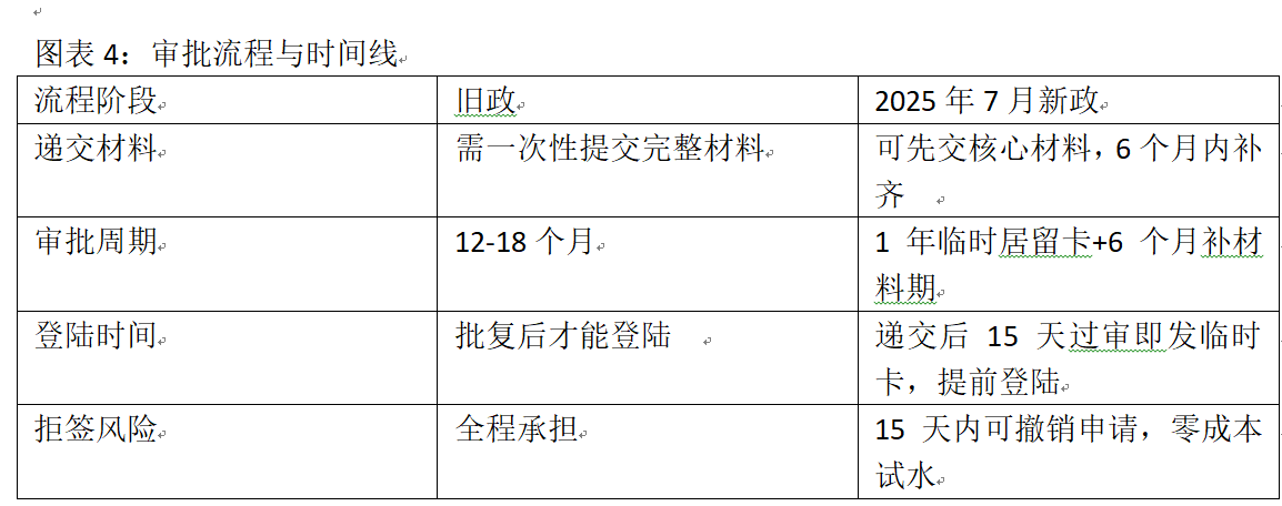 屏幕截图 2025-07-28 172206.png