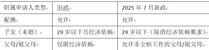 屏幕截图 2025-07-28 182749.png
