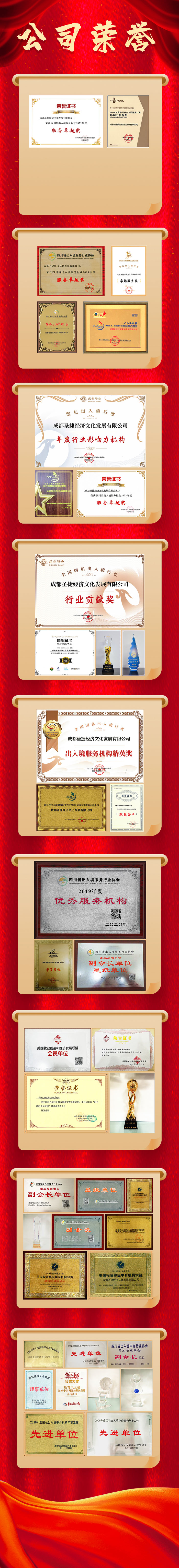 公司类荣誉证书集合图.jpg
